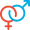 gender