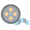 ro